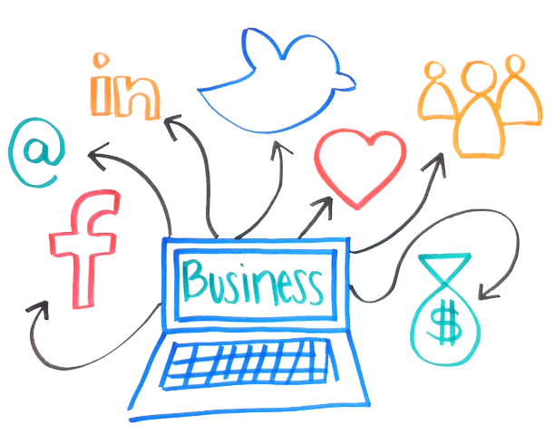 Social Media for Business